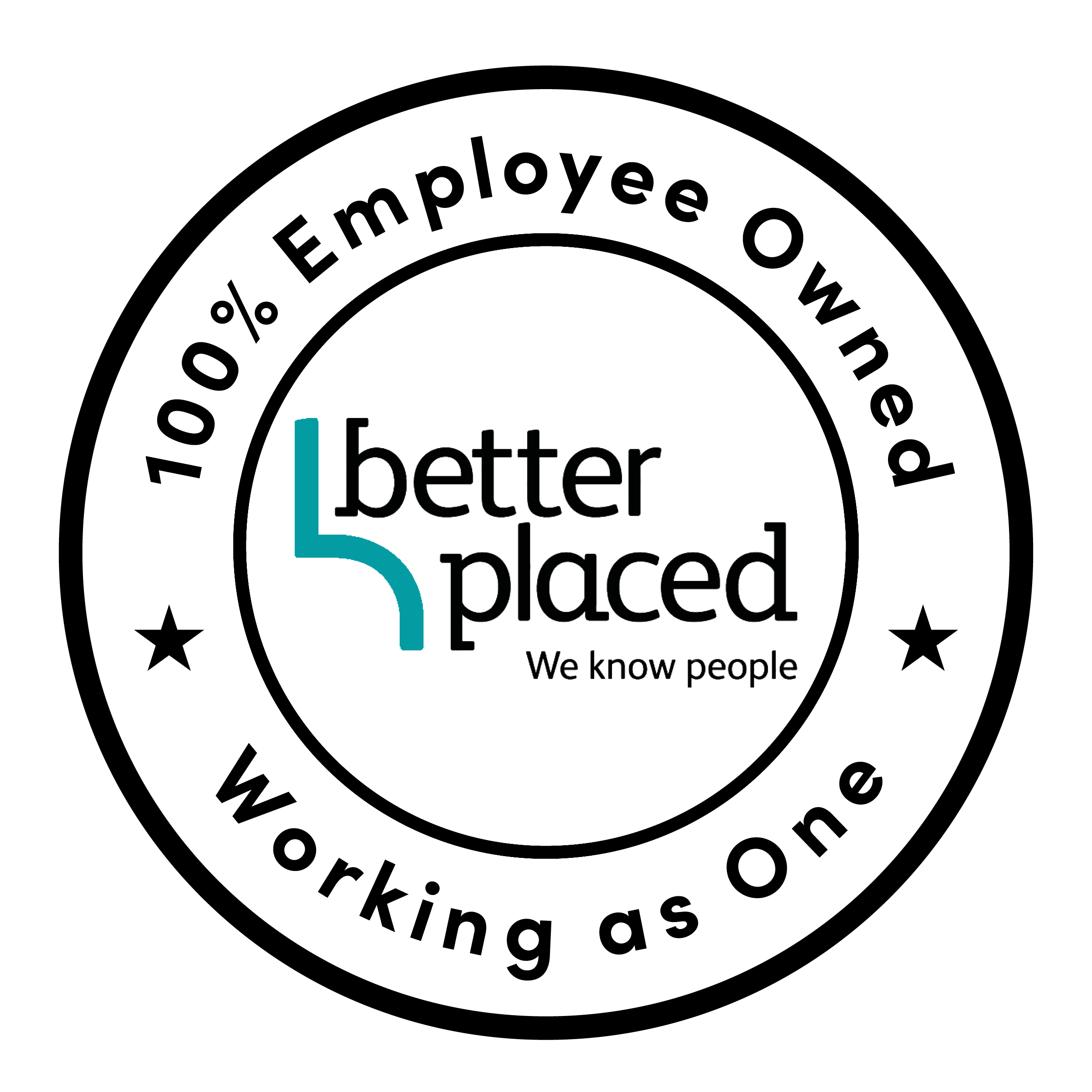 Better Placed moves to Employee Ownership